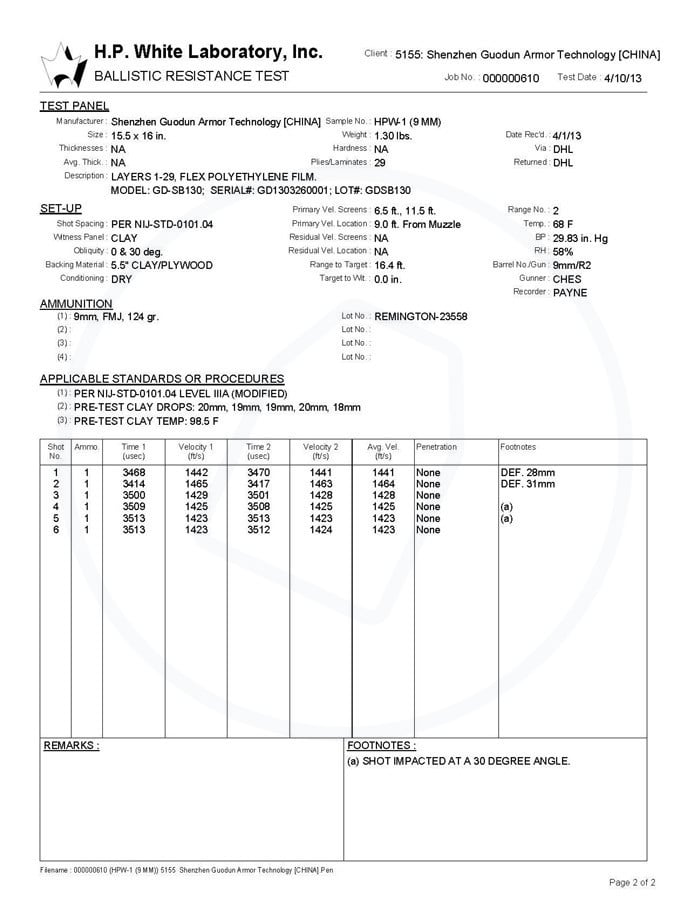 sb130 29 layres hp white report of iiia 9mm 2013 page 2