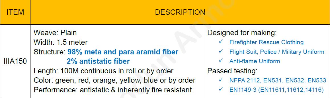 iiia meta aramid fabric iiia 150 (3)