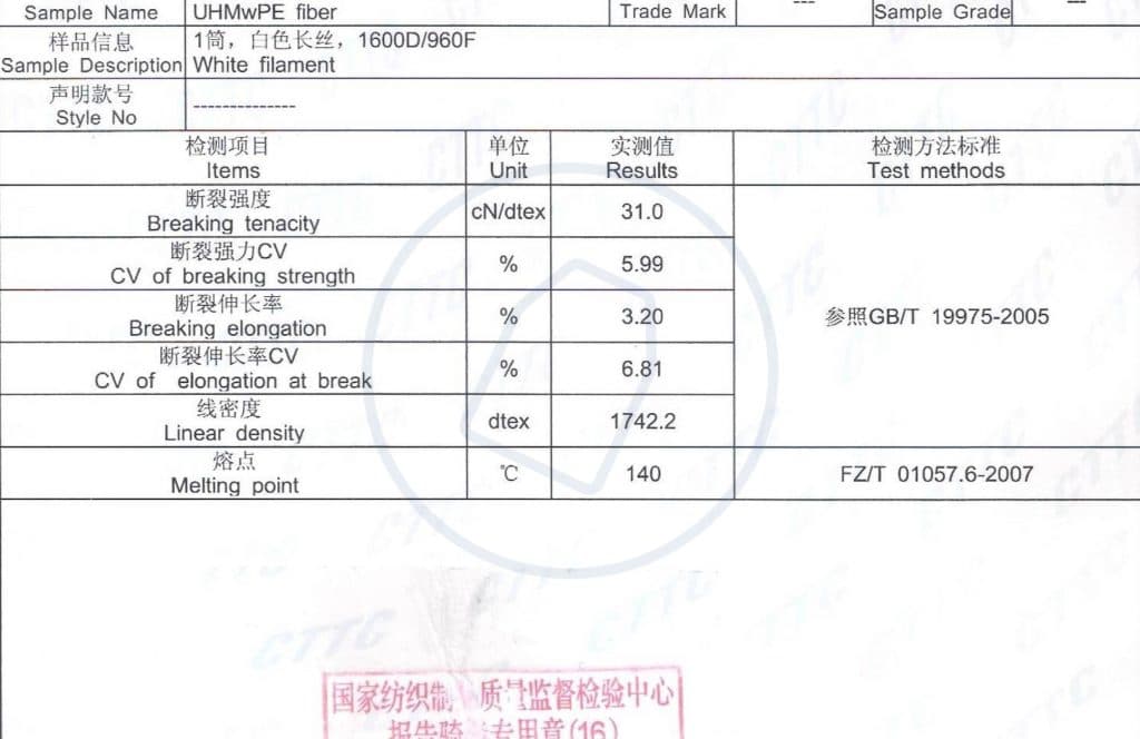 uhmwpe fiber 1600d 31cn 2014 1