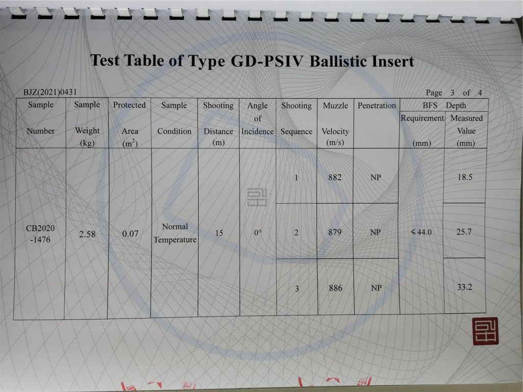 nij level iv stnad alone bulletproof plate silicon carbide 4 1