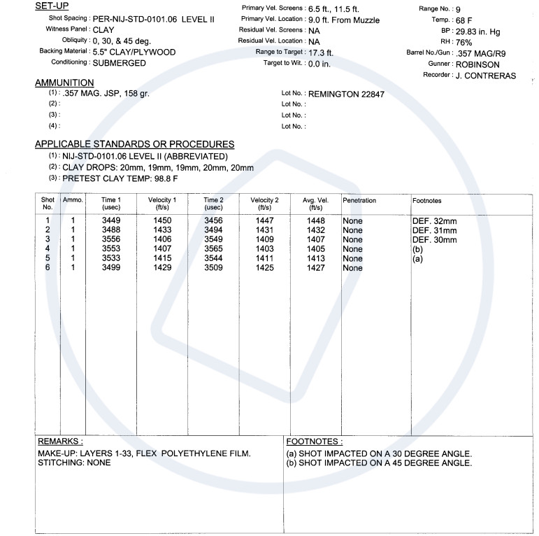 nij level ii test report sb130 33 2010